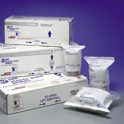USP Sterility Testing Media